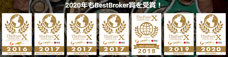 GemForexの受賞歴