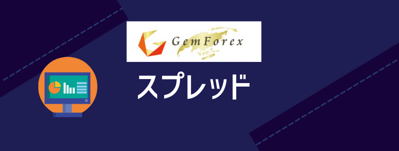 GemForexのスプレッド