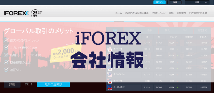 iFOREXの会社情報