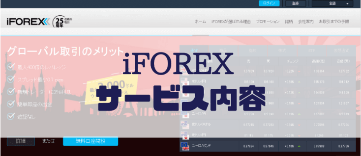 iFOREXのサービス内容