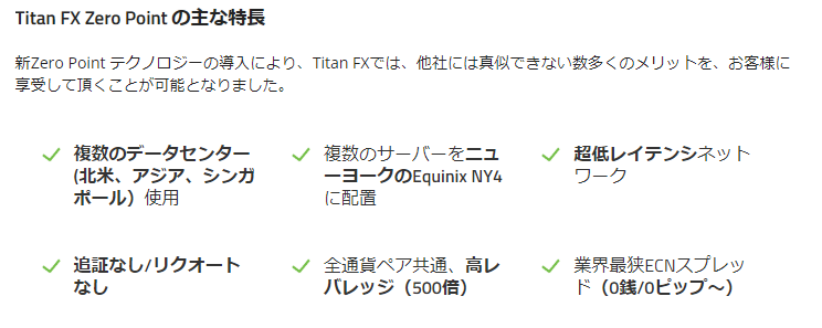 TitanFXのZeroPointの特徴