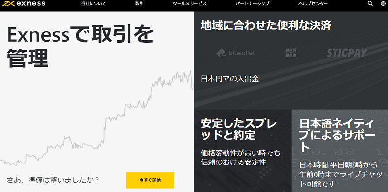 Exness公式サイトトップページ画像